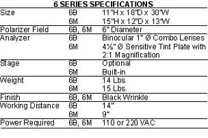 6 Series Specifications